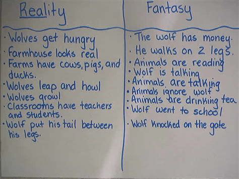 Give an example sentence of lantay .